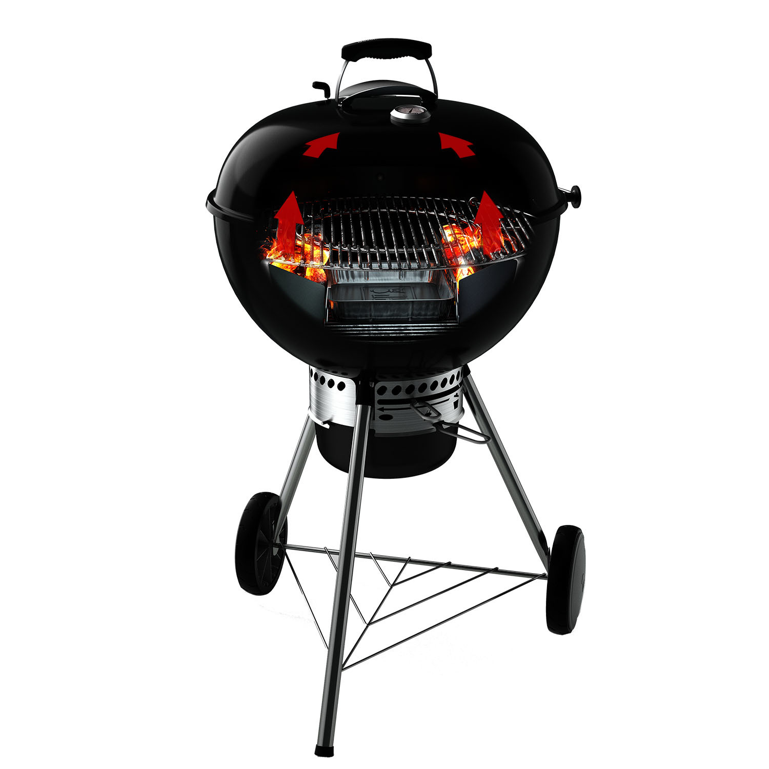 Grill Method Indirect Nofood Arrows