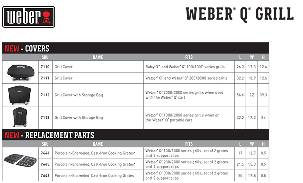 Weber Grill Cooking Chart
